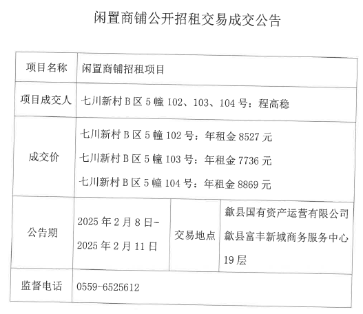 2025.2.8七川新村B區(qū)5幢102、103、104號(hào).jpg