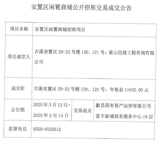 2025.3.12古溪安置區(qū)29-32號樓120、121號.jpg
